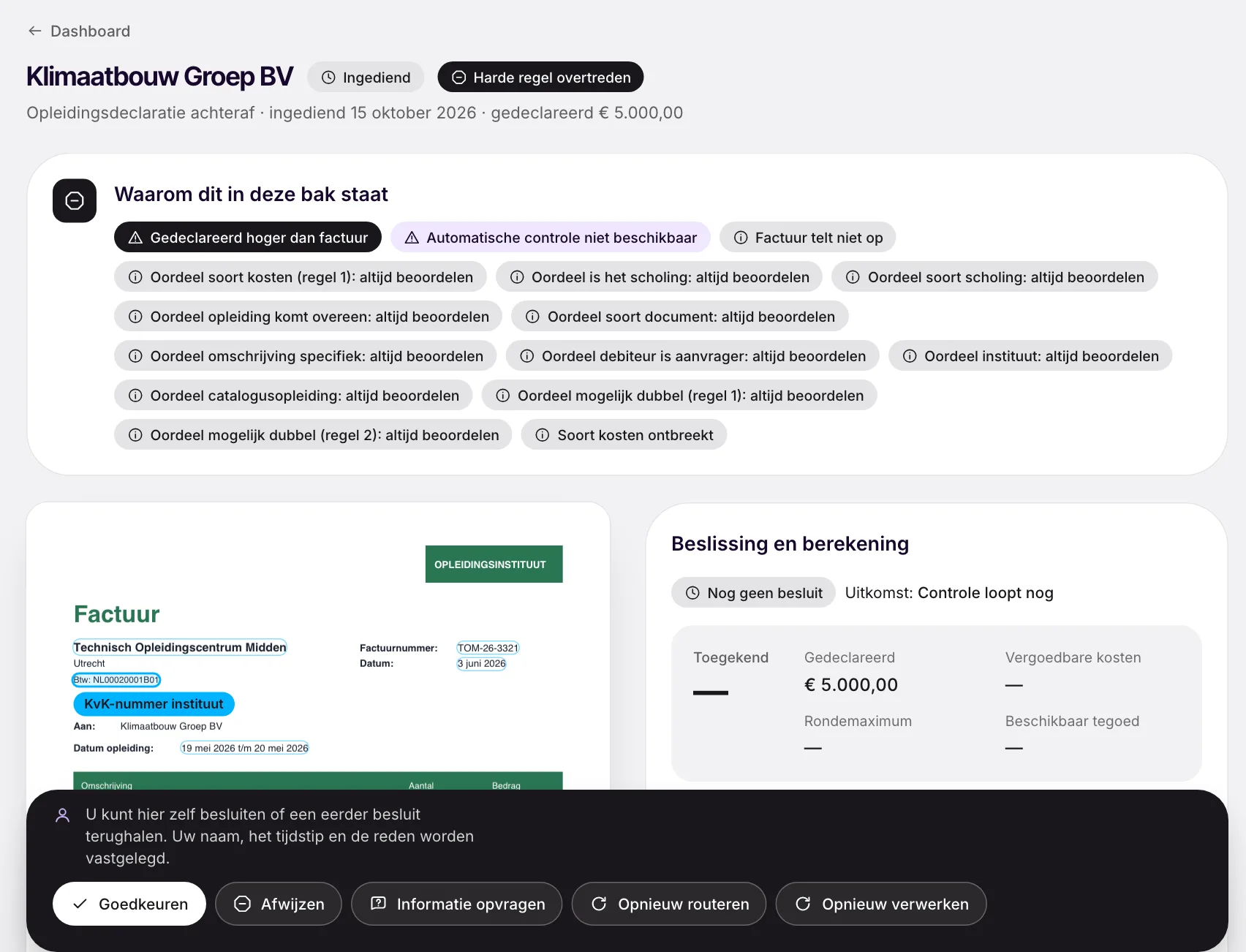 Behandelaarsscherm: een aanvraag van € 5.000 met het label harde regel overtreden en de reden gedeclareerd hoger dan factuur. Links de factuur met de uitgelezen gegevens gemarkeerd, rechts de berekening. Onderaan de keuze goedkeuren, afwijzen of informatie opvragen.